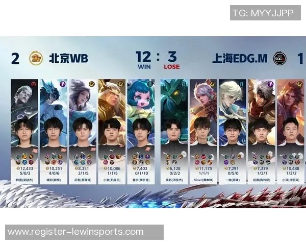 实时新闻王者荣耀战术解析深入探讨EDG快攻策略与团队协作技巧